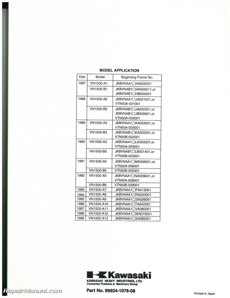 1987-1999 Kawasaki Vulcan Vulcan Classic 1500 Motorcycle Service Manual