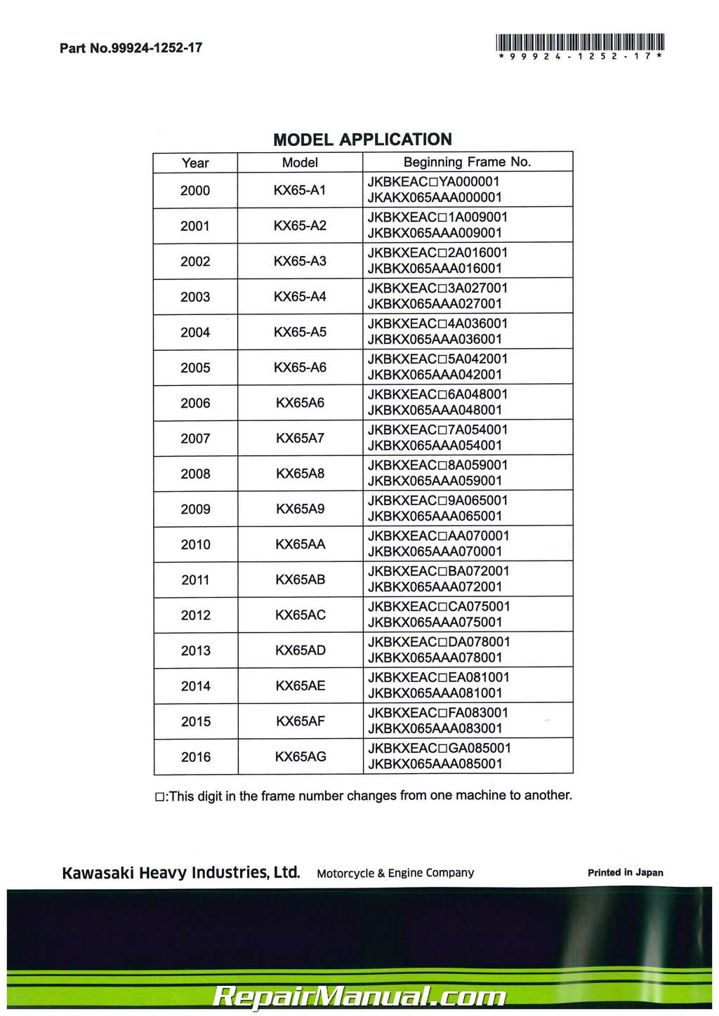 Kx65 2017 Service Manual