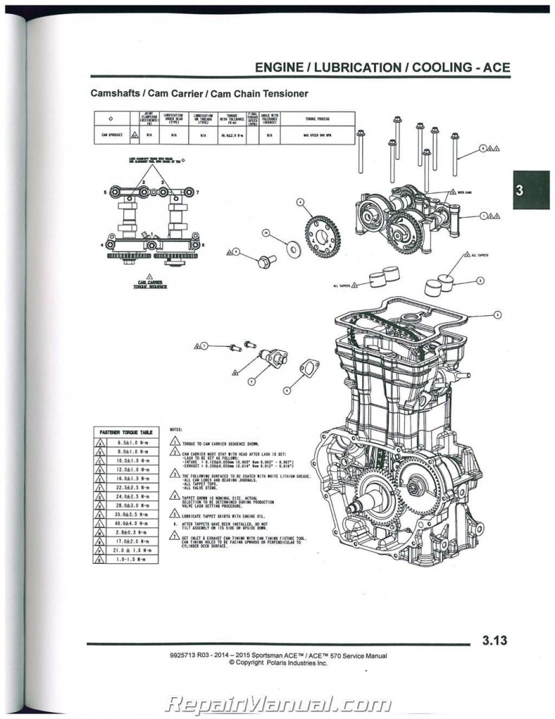 20142015 Polaris Sportsman Ace 570 ATV Service Manual