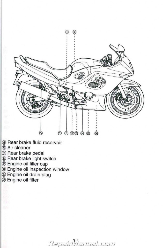 2006 Suzuki Katana GSX600F Motorcycle Owners Manual