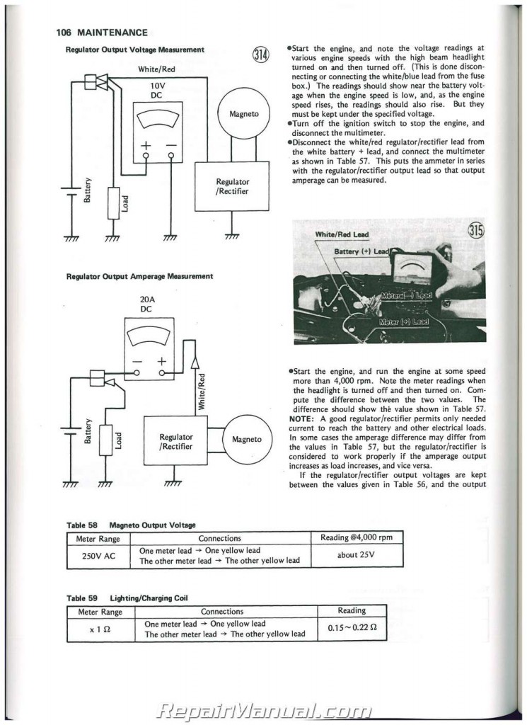 1979-2001 Kawasaki KE100 Two-Stroke Motorcycle Service Manual