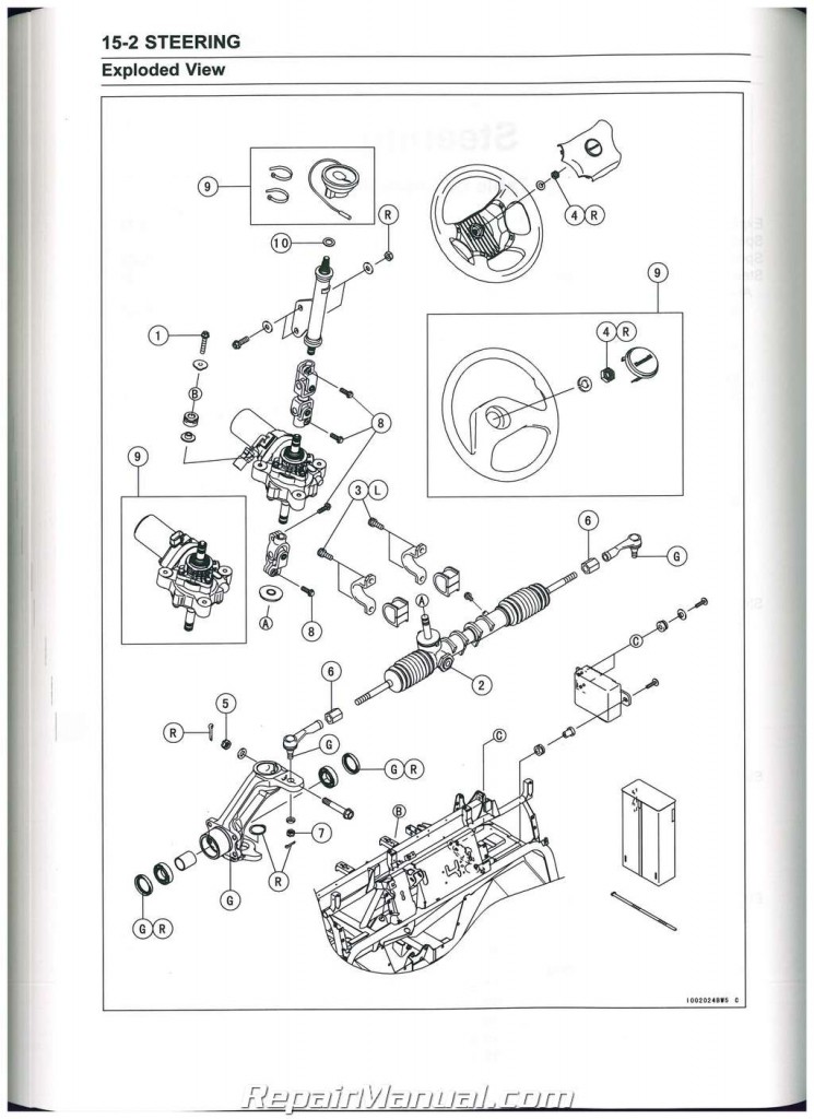 2009 – 2017 Kawasaki KAF620R S Mule 4010 Trans4x4 Service Manual