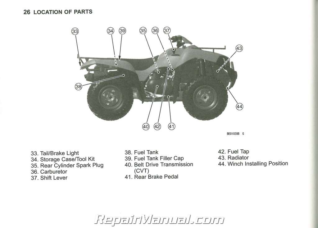 kawasaki brute force vin number decoding