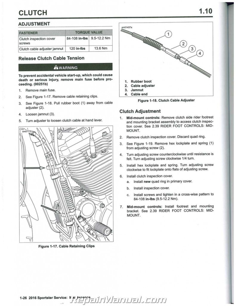 2016 Harley Davidson Sportster Motorcycle Service Manual