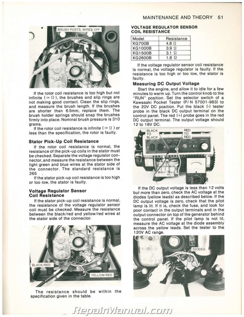 Kawasaki KG700B KG1500B KG1000B KG2600B Portable Generator Service Manual